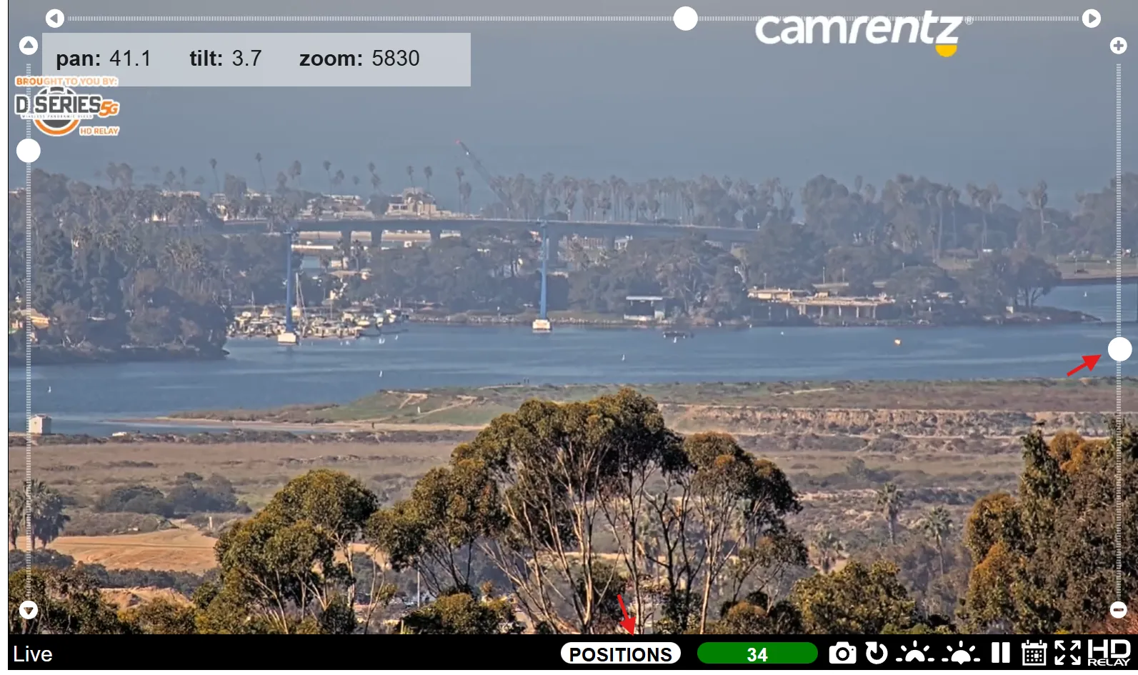 Camera Control Panel - Security Camera Rental