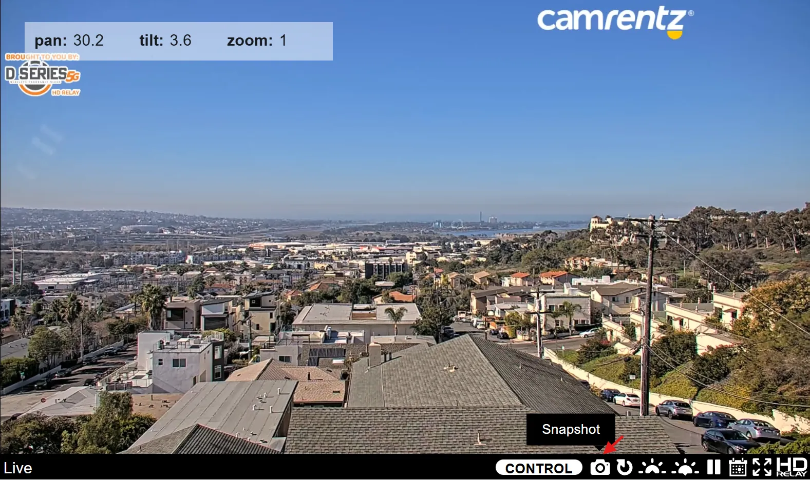 Camera Control Panel - Security Camera Rental